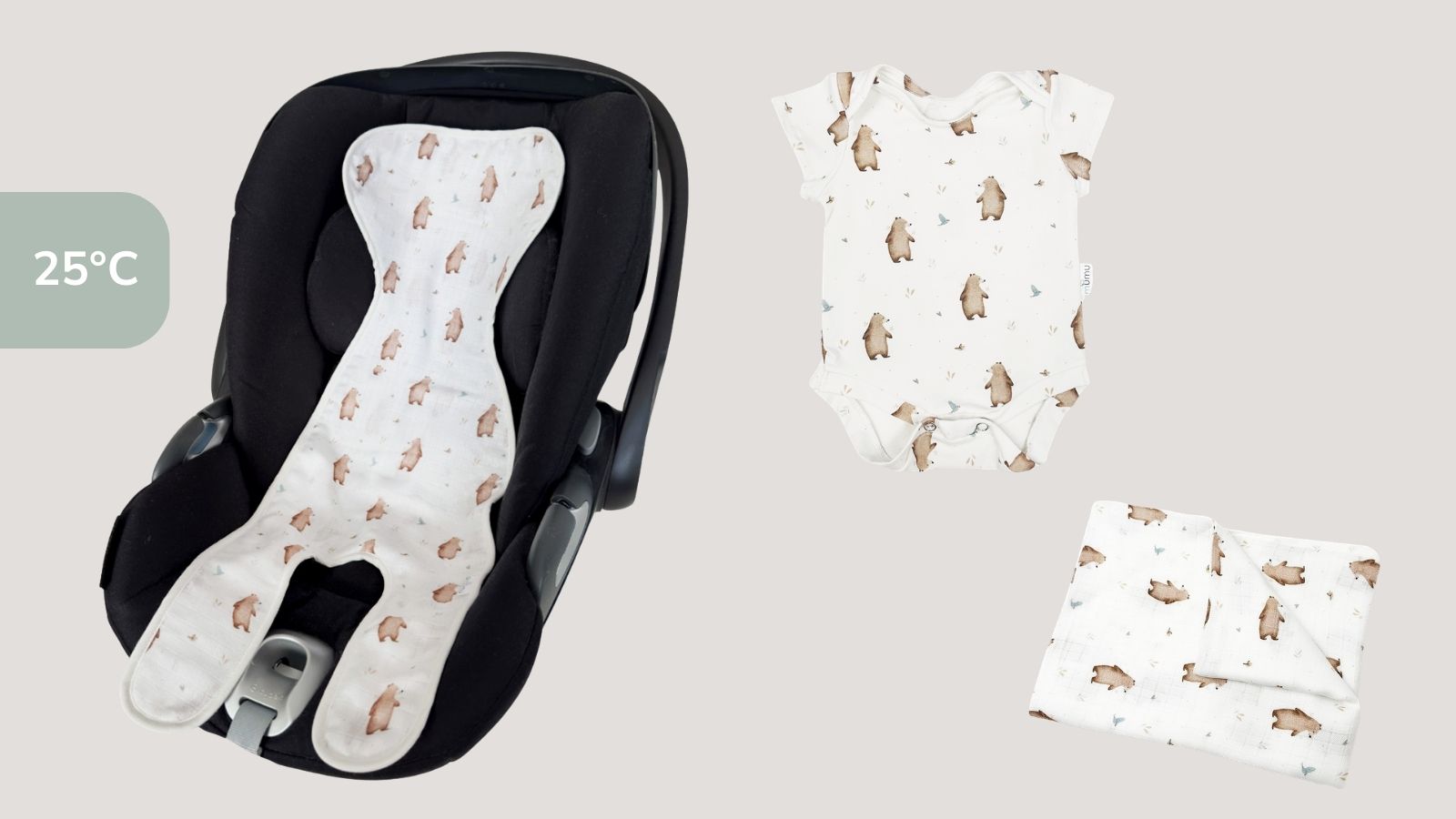 Zestaw na wyjście ze szpitala lato Miś Henry