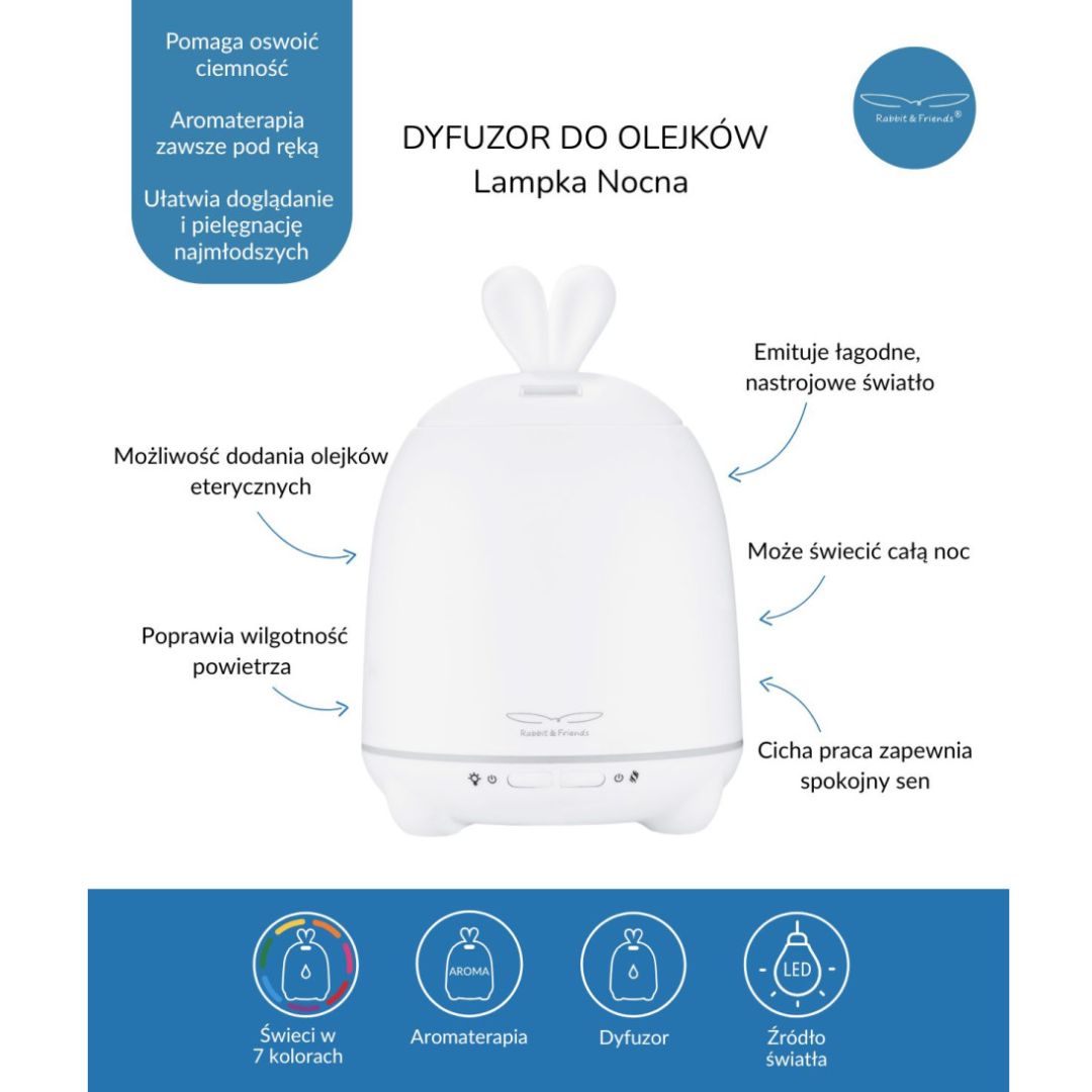 Lampa Królik - Dyfuzor do Olejków image 4