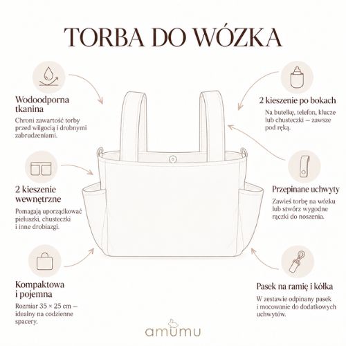 Torba do wózka wodoodporna – organizer Króliczek Teodor image 5