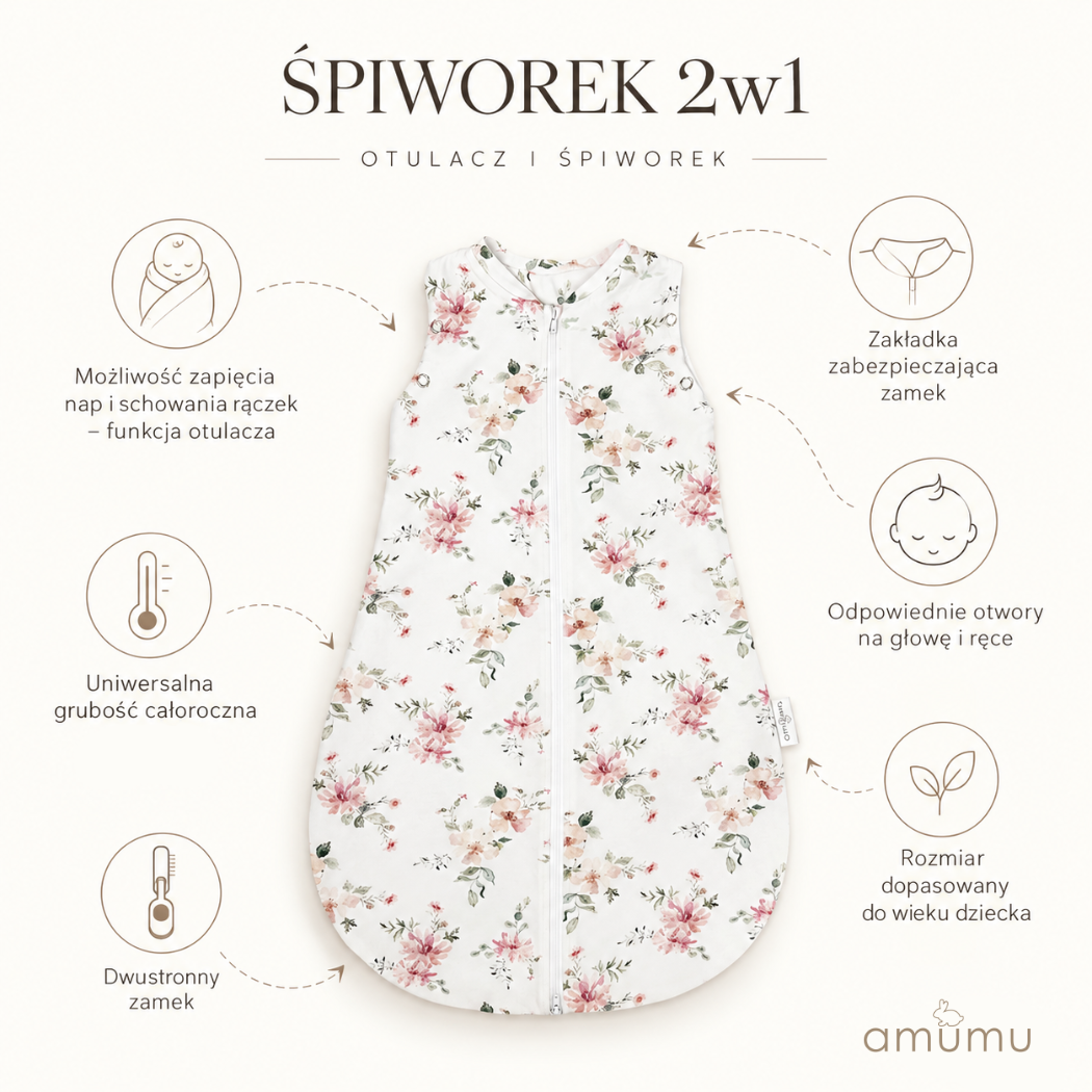 Otulacz do spania - śpiworek 2w1 dla noworodka 1.0 TOG Królik Teodor image 7