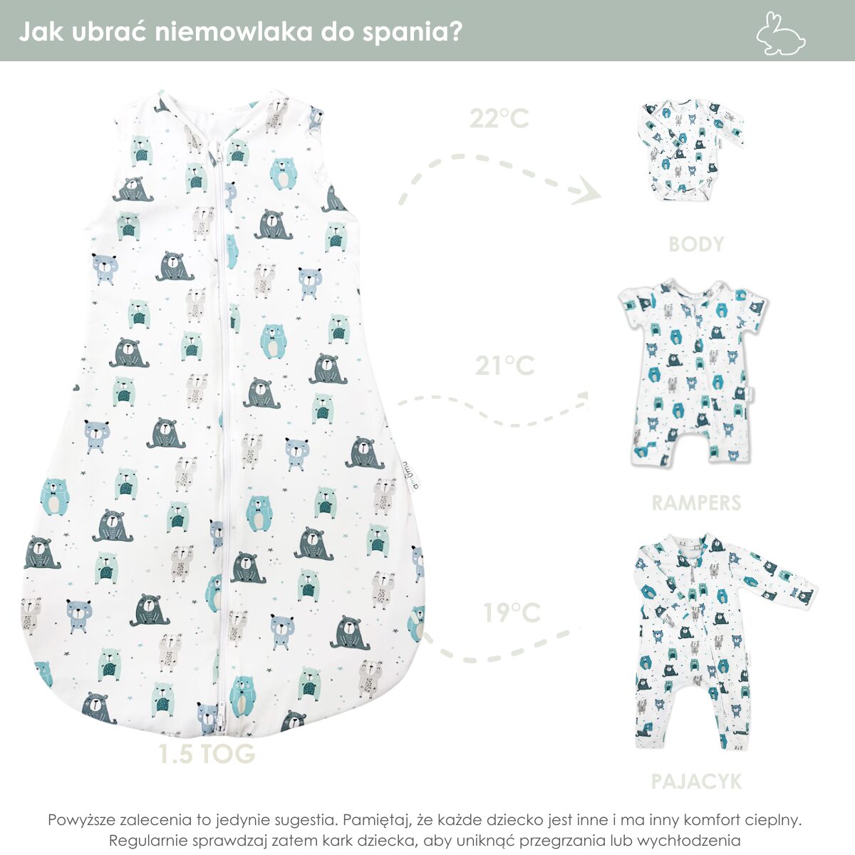 Otulacz do spania - śpiworek 2w1 dla noworodka 1.5 TOG Pastelowe Misie gallery 4