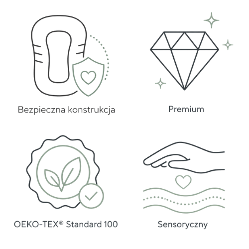 spiworki-niemowlece-amumu-infografika