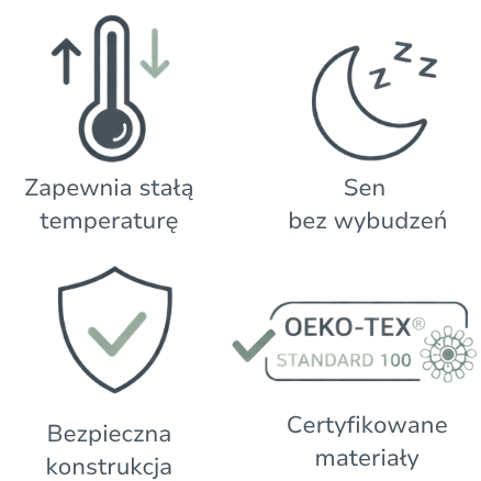 spiworki-niemowlece-amumu-infografika