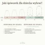 spiworek-niemowlecy-kwiatolaczka