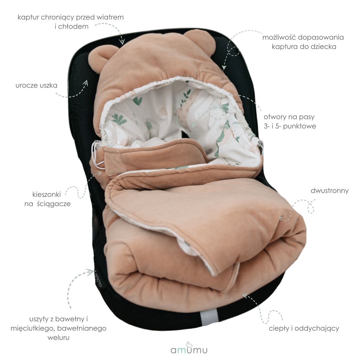 infographic of amumu car seat wrapper (1)