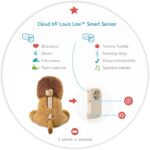 szumiacy-lew-z-czujnikiem-dzwieku-i-pozytywka-cloud-b-louis-lion-smart-sensor_23000_01