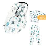 zestaw na wyjscie ze szpitala maj pastelowe misie