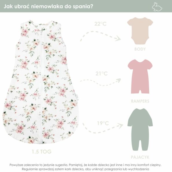 amumu jak ubrac noworodka spiworek 2w1 amumu jak ubrac noworodka spiworek 2w1